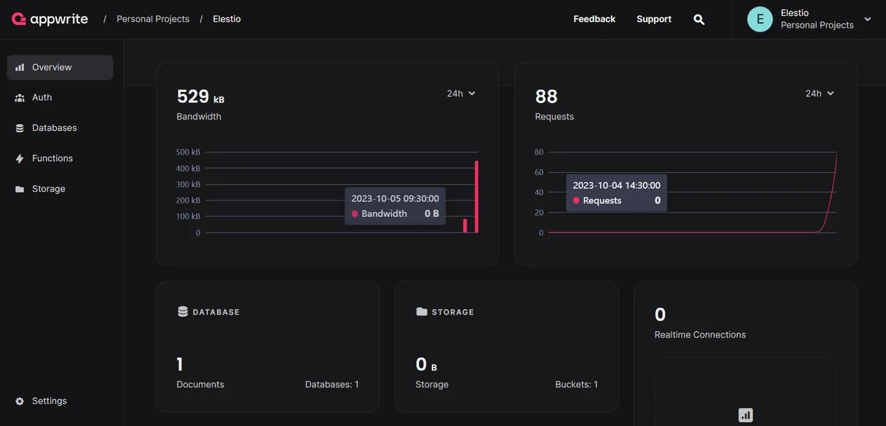 Appwrite interface
