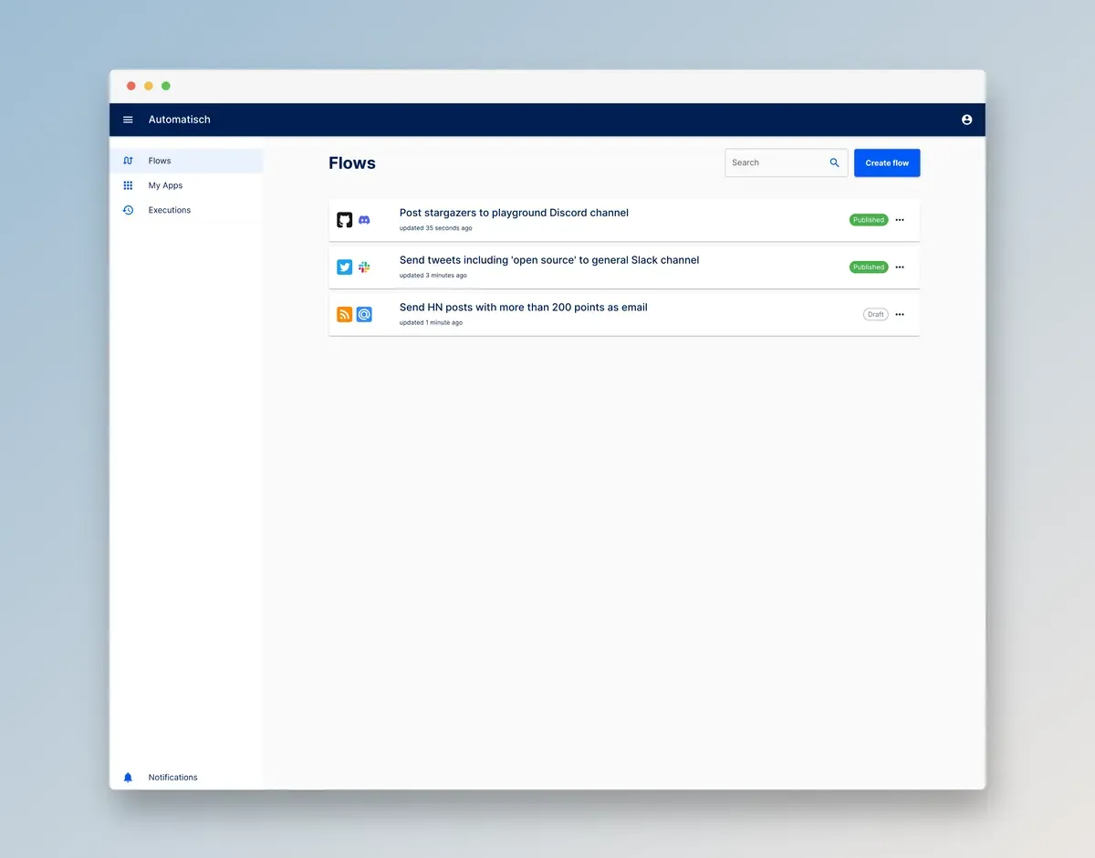 Automatisch interface