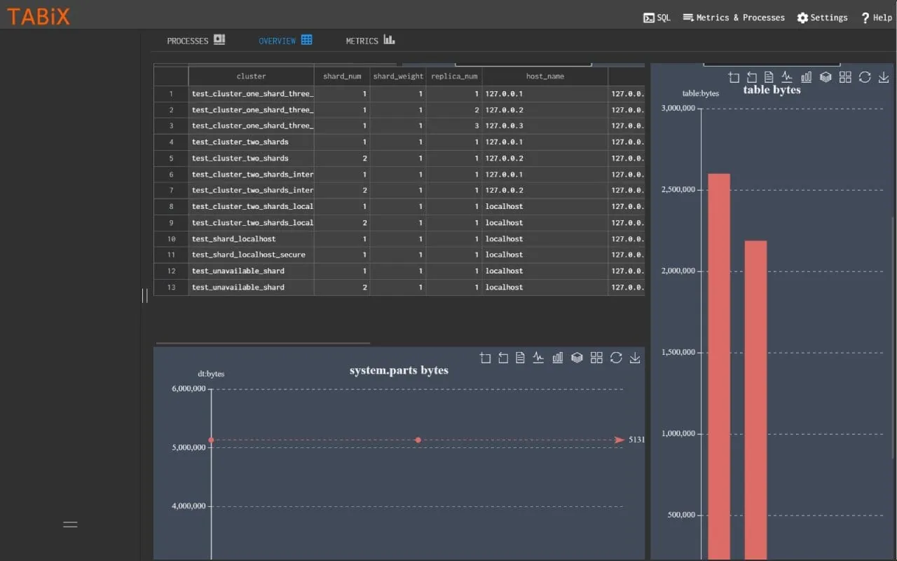 ClickHouseS3 screenshot 2
