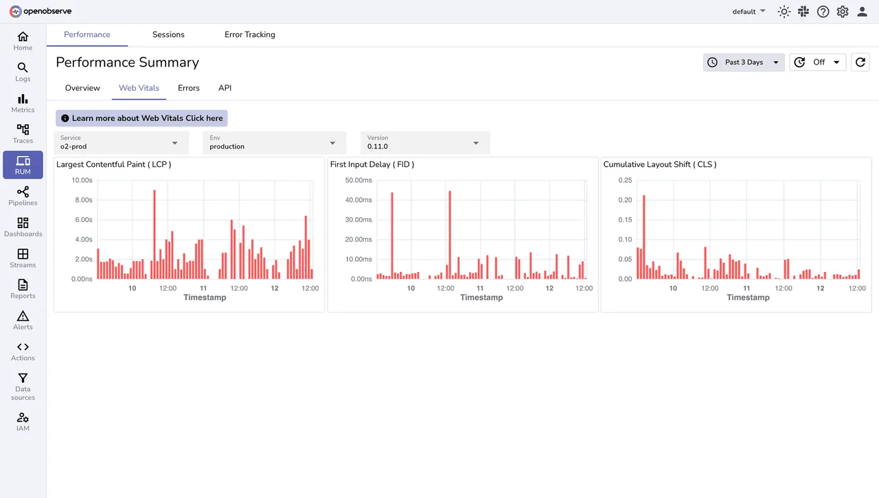 OpenObserve screenshot 2