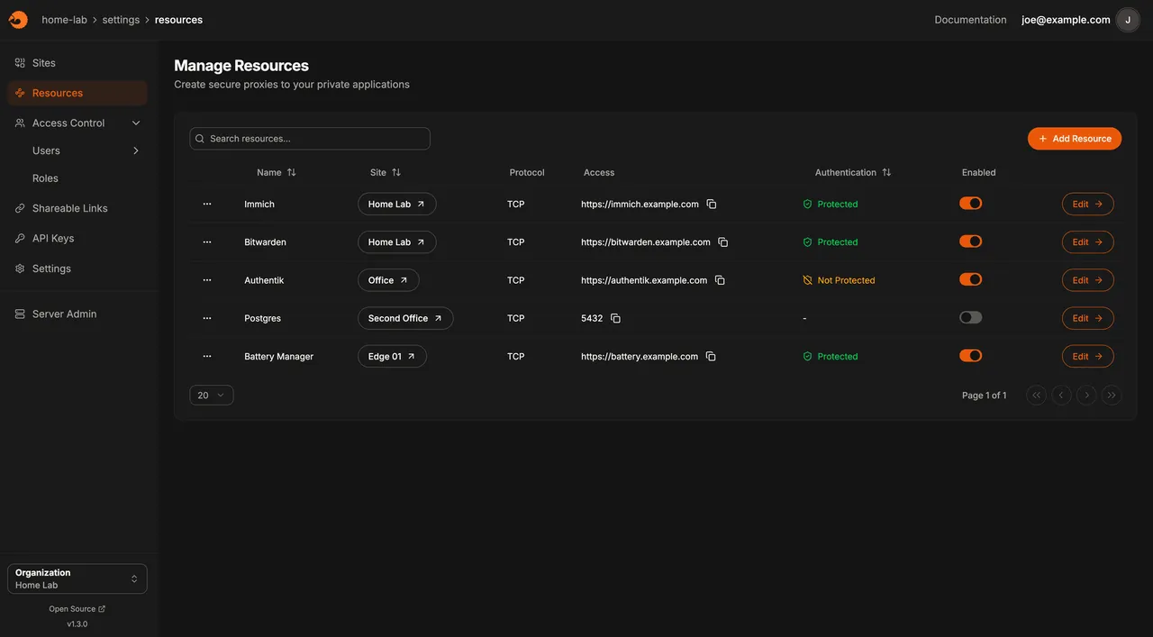 Pangolin screenshot 2