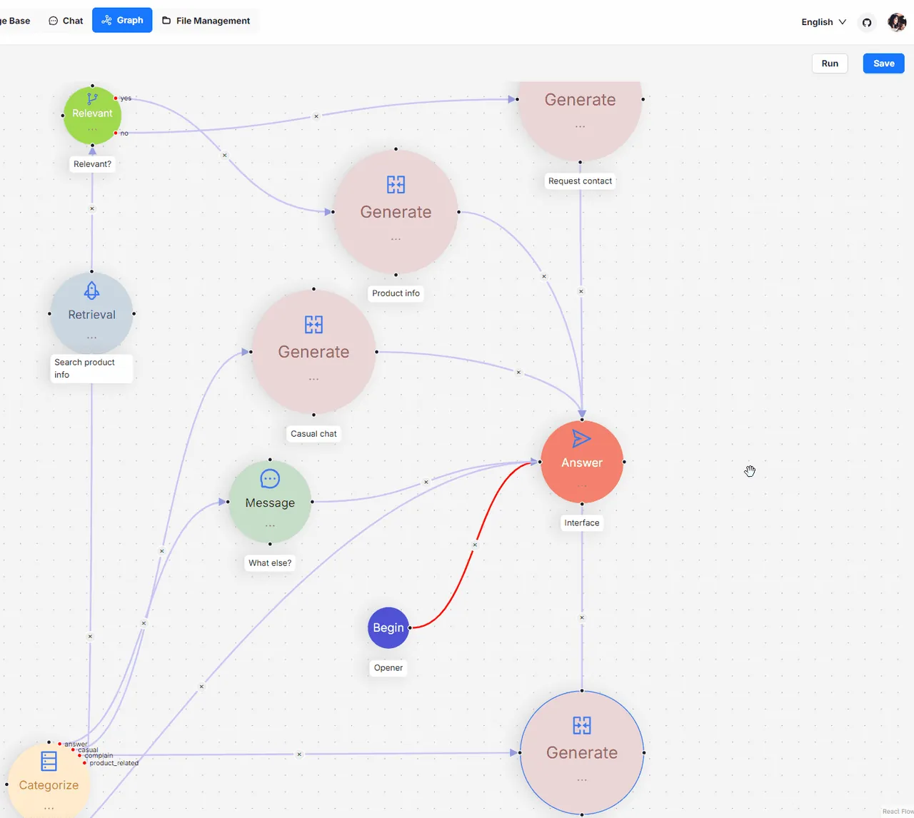 Ragflow interface