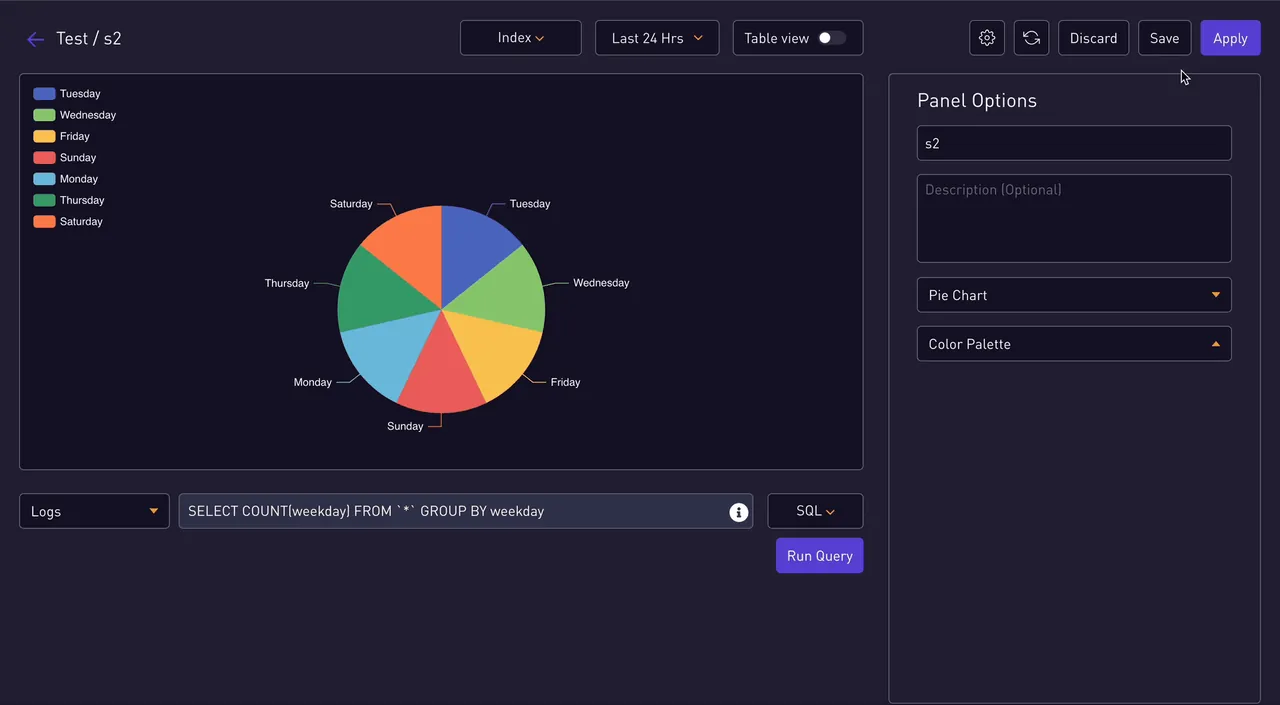 SigLens interface