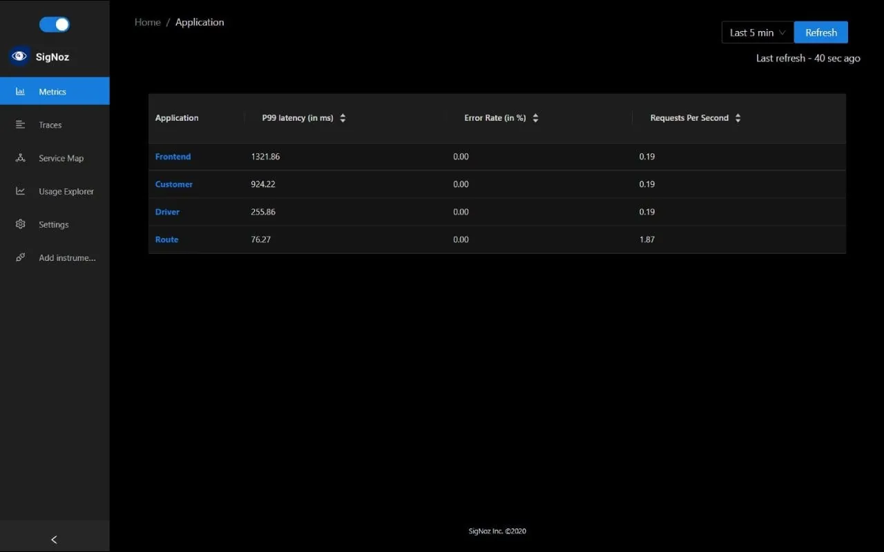 SigNoz interface