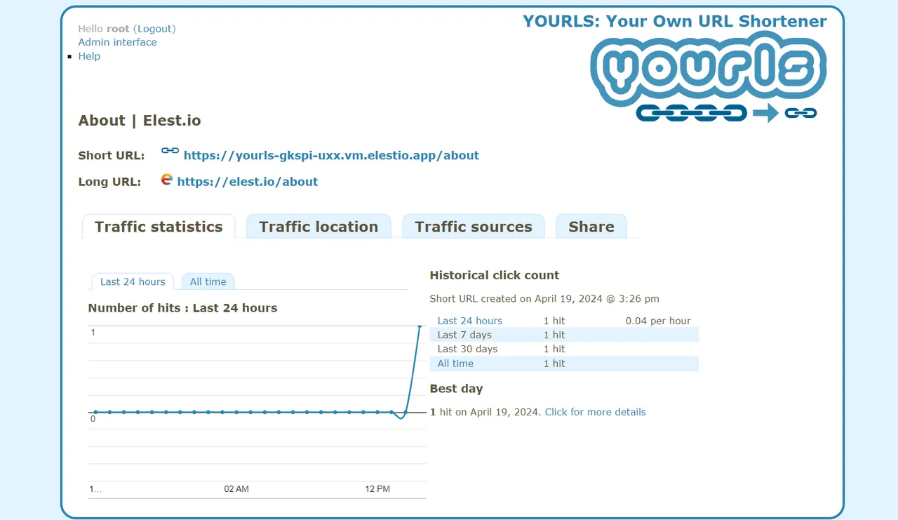 YOURLS interface